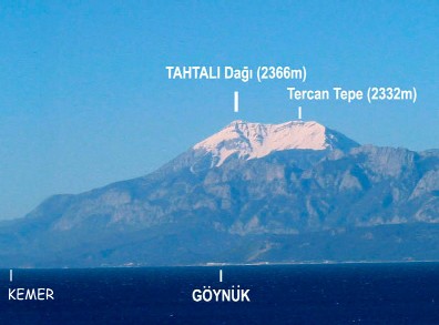 Dağları — Tahtalı Dağı